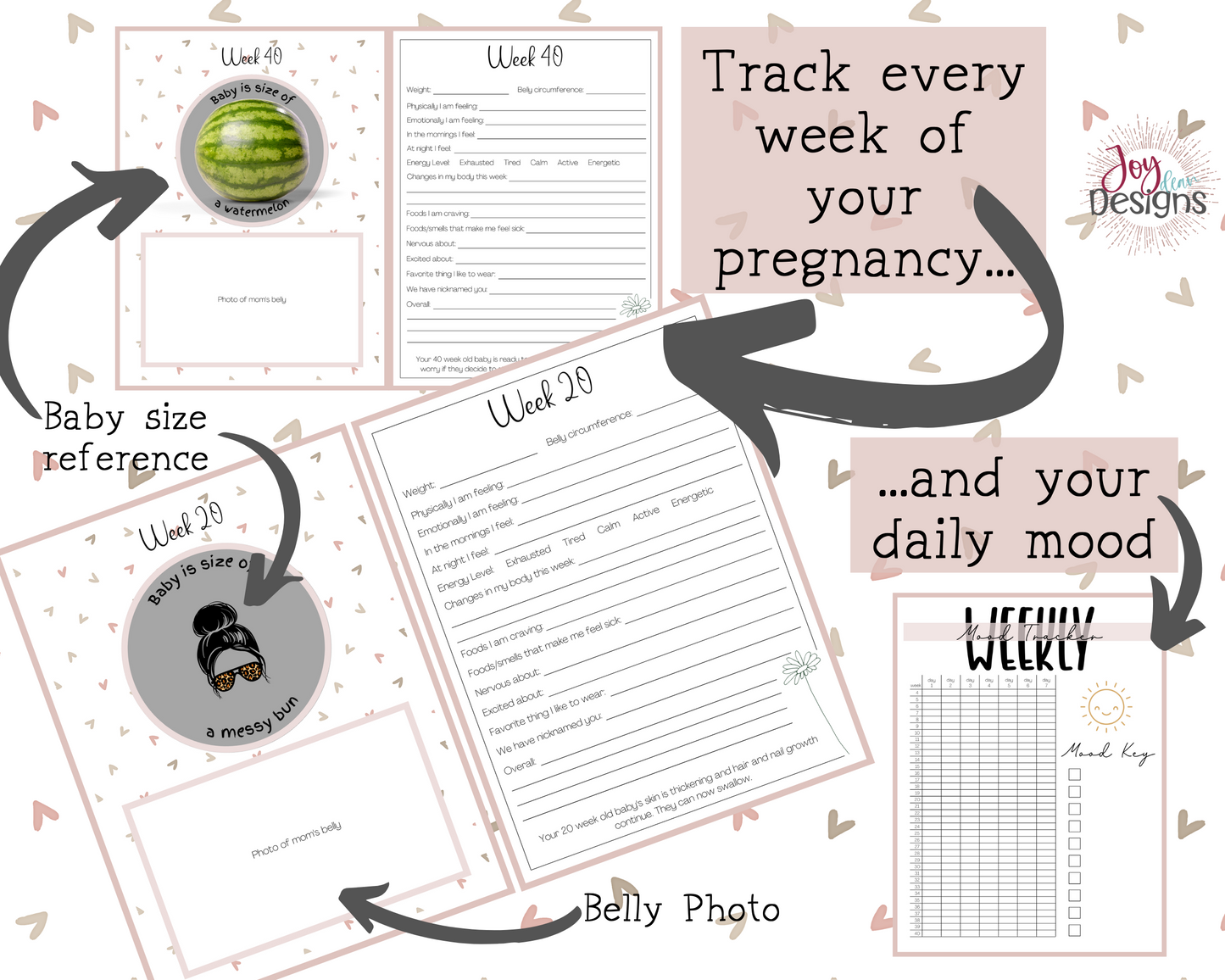 Complete Printable Pregnancy Journal Memory Book to Track From Conception to Baby's First Birthday- Digital Instant Download