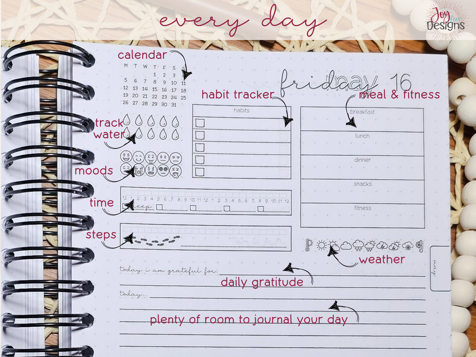 2026 methodical daily planner undated journal one page per day habit tracker mood tracker fitness tracker water tracker step tracker gratitude journal time tracker wellness planner productivity planner soft cover coil bound planner 6x9 notebook goal setting monthly calendar spread notes pages dotted pages pen test pages organization journal for women planner for busy life health tracker mindful planning routine builder self care journal daily reflection journaling system