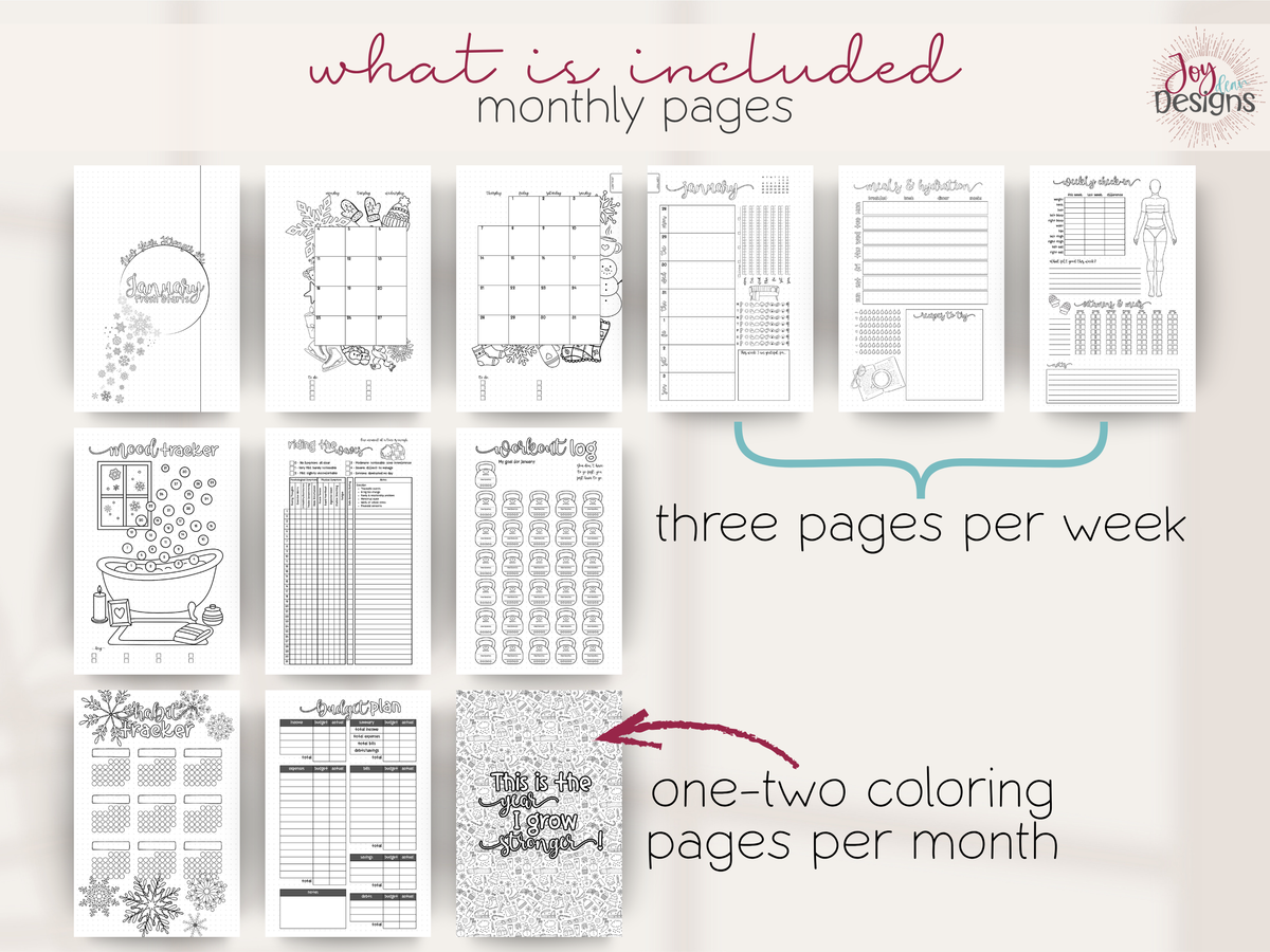 Overview of monthly pages included in The Vital 2027 pre-made wellness journal. Black and white interior designs show a decorative monthly title page, two-page calendar, three-page weekly planning layout, meals and hydration tracker, weekly check-in, mood tracker, anxiety tracker, workout log, nine-habit tracker, budget planner and motivational coloring pages. A creative 2027 self-care planner for organizing routines and tracking wellness.