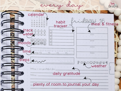 Close up of The Methodical 2027 daily planner page showing all in one habit tracking and journaling layout. Includes monthly mini calendar five daily habits water intake tracker mood tracker sleep and time log step tracker breakfast lunch dinner snacks fitness log weather tracker gratitude prompt and lined journal space. Pre made bullet journal page for daily wellness tracking routine building self care productivity and mindful journaling in a dated 2027 planner.