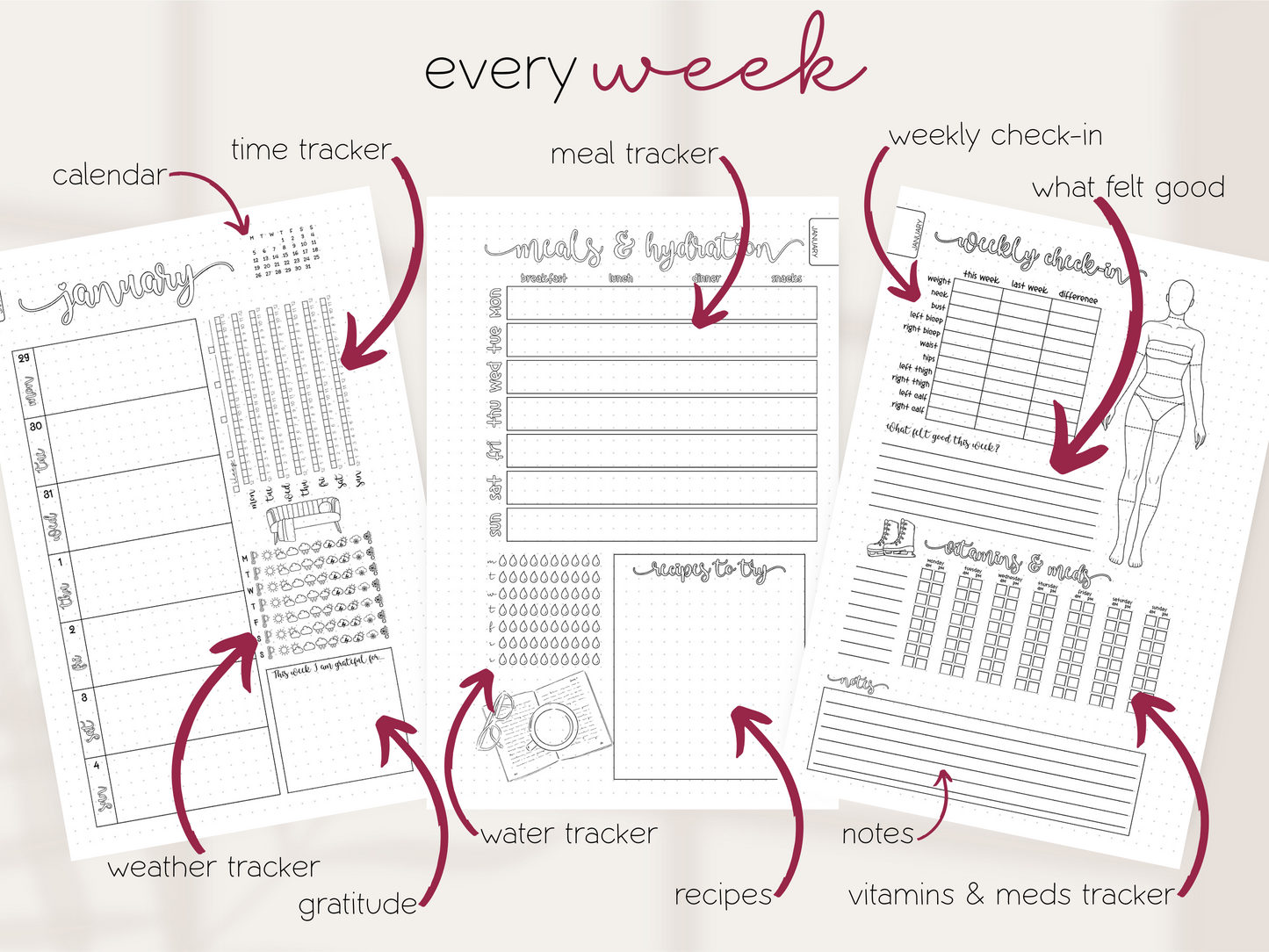 The Vital: 2026 Health & Wellness Bullet Journal Planner