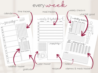The Vital: 2026 Health & Wellness Bullet Journal Planner