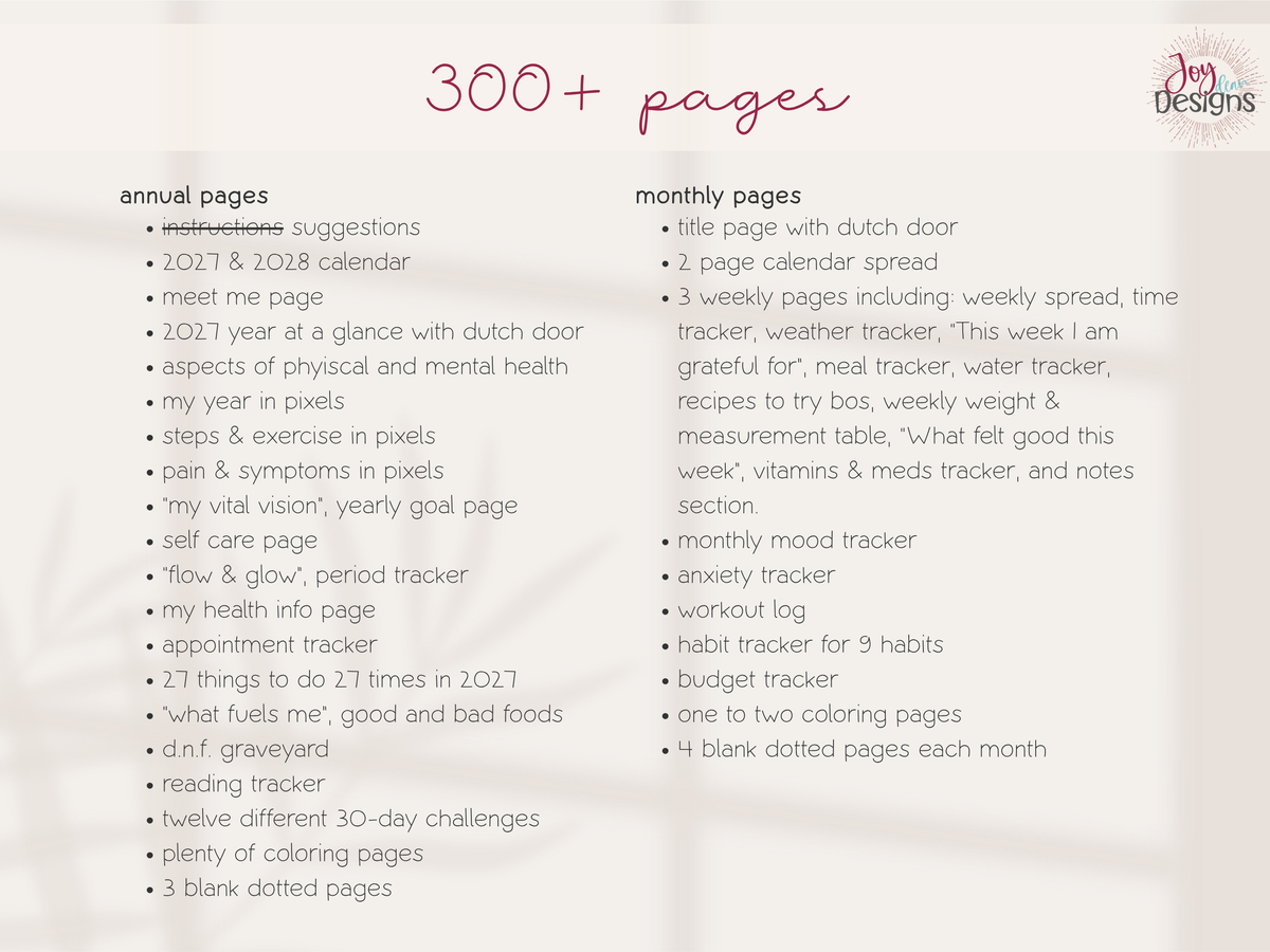 Detailed contents of The Vital 2027 wellness planner with over 300 pages of pre-made layouts. Annual features include health information, physical and mental wellness, yearly goals, symptom trackers, self-care, period tracking, reading logs and twelve 30-day challenges. Monthly sections include calendars, three-page weekly spreads, mood and anxiety trackers, workouts, nine-habit trackers, budgeting, coloring pages and blank dotted paper.