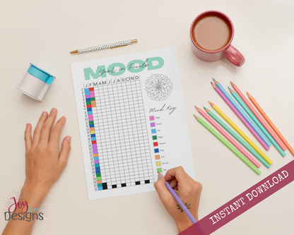 Daily Mood Year in Pixels Tracker Bullet Dotted Journal Page Instant Download Printable Planner