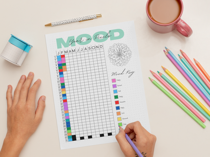 bullet dotted journal pages printable planner download instant pdf digital undated build your own journal 200 plus pages year in pixels goals memory pages savings log self care contacts special dates wishlist book tracker calendar weekly tracker mood tracker gratitude sleep dream habit spending water workout blank dotted goodnotes notability printable planner download bujo pages digital journaling productivity organization creativity mindfulness