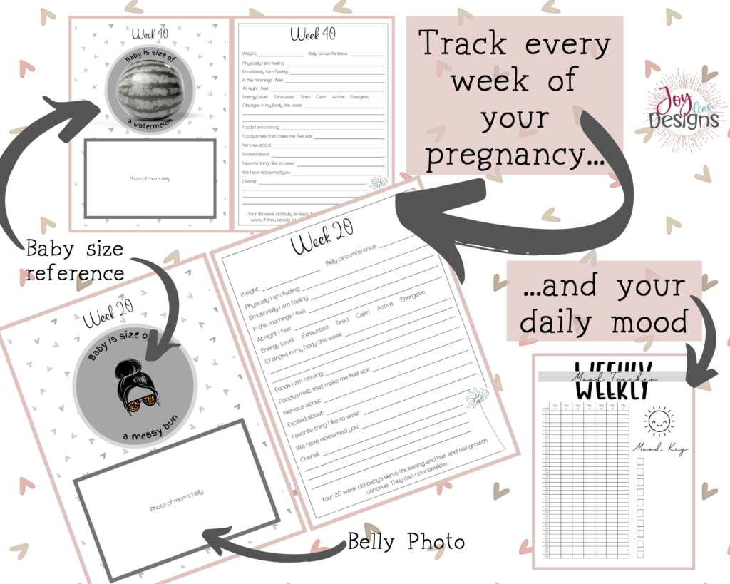 pregnancy journal first time moms memory book second third fourth baby christian planner twins mom dad week by week keepsake for black women baby boy baby girl single moms women parents baby book mom and baby checklist pregnant printable digital